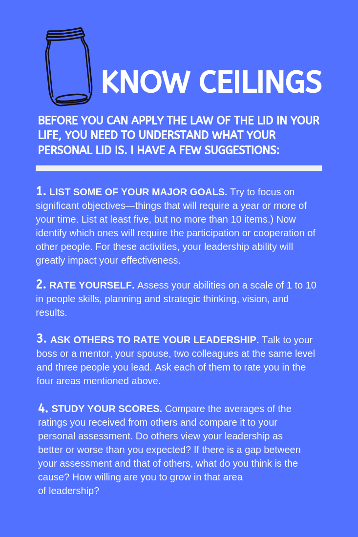 the Law of the Lid