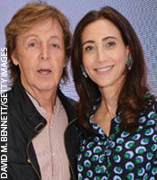 Are Leaders Born or Created? Are Leaders Born or Created?