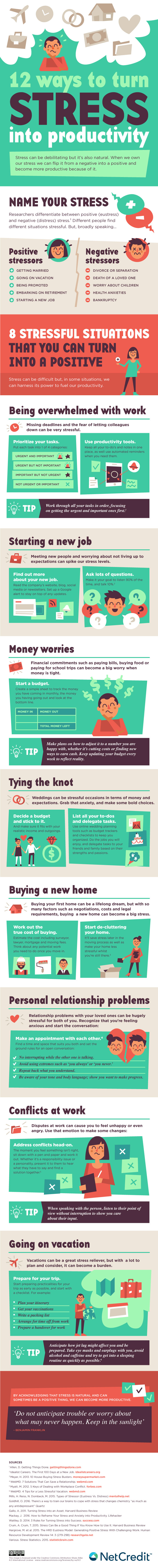 12 Ways to Turn Stress Into Productivity