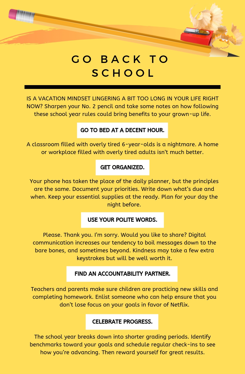 classroom mindset