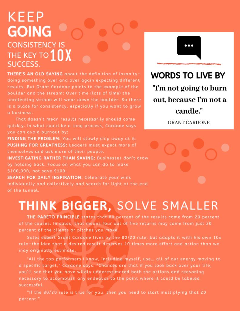 KEEP GOINGConsistency Isthe Key To 10x Success.There’s An Old Saying About The Definition Of Insanity—doing Something Over And Over Again Expecting Different Results. But Grant Cardone Points To The Example Of The