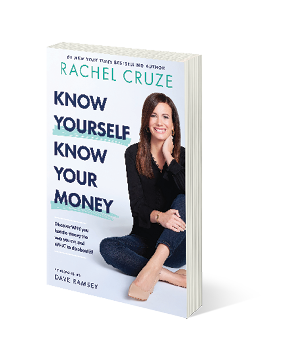 Know Yourself Know Your Money