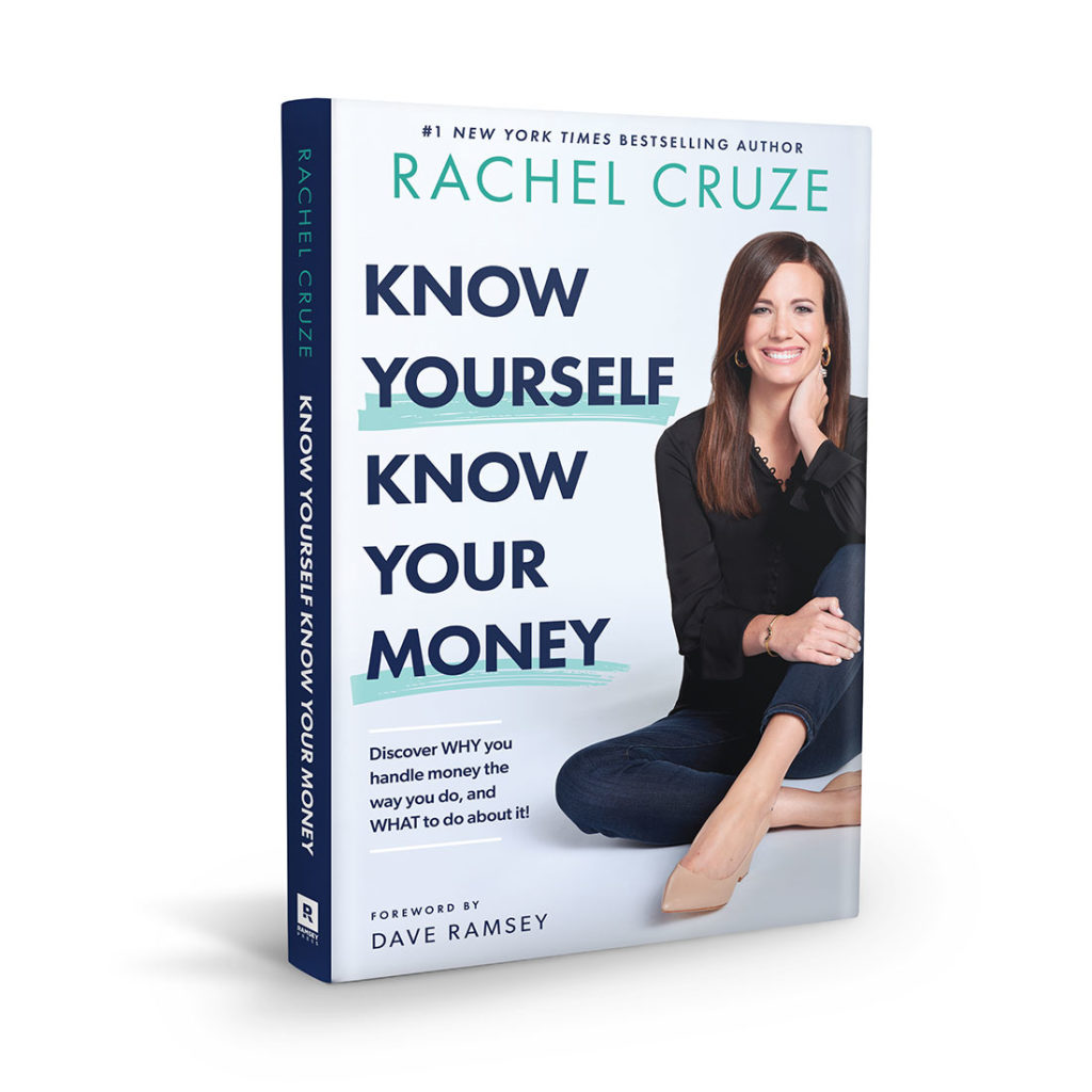 Know Yourself Know Your Money 1024x1024