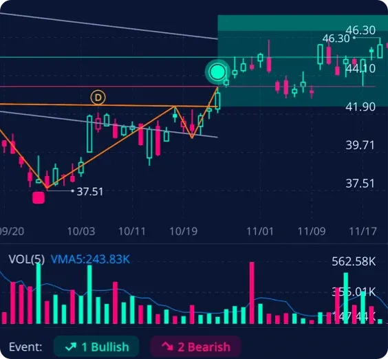 webull app