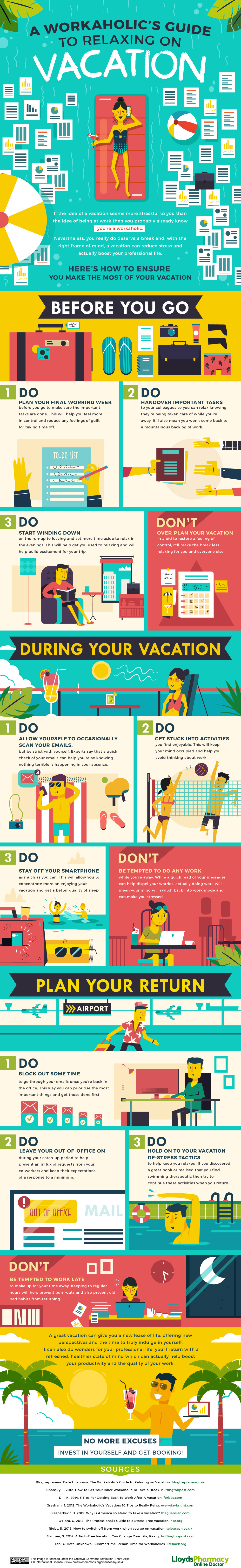 Infographic WorkaholicsGuidetoVacation 0