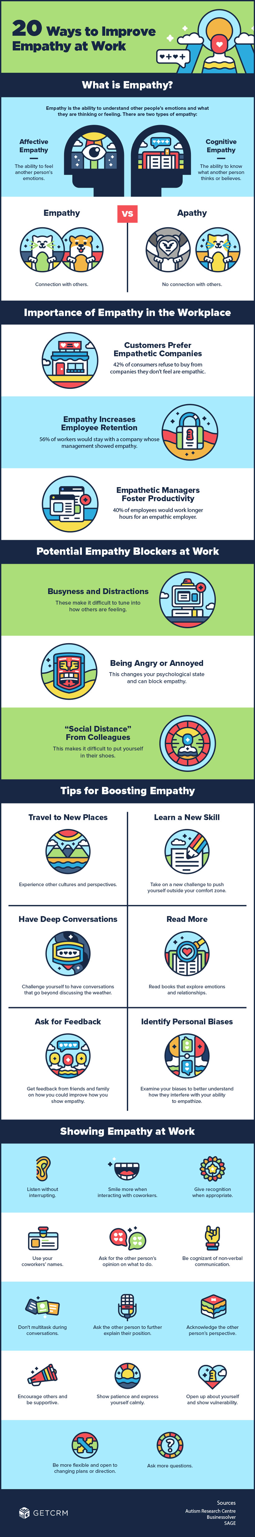 Infographic 20 Ways To Build Empathy Site Name Infographic 20 Ways To Build Empathy Site Name