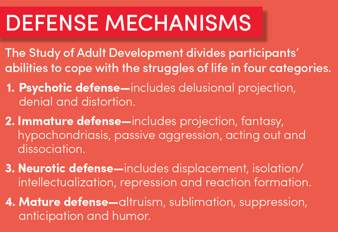 Justlove Defensemechanisms