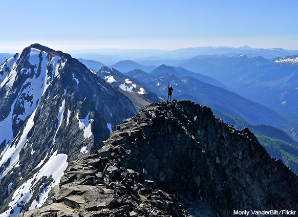 Steps To Peak Productivity