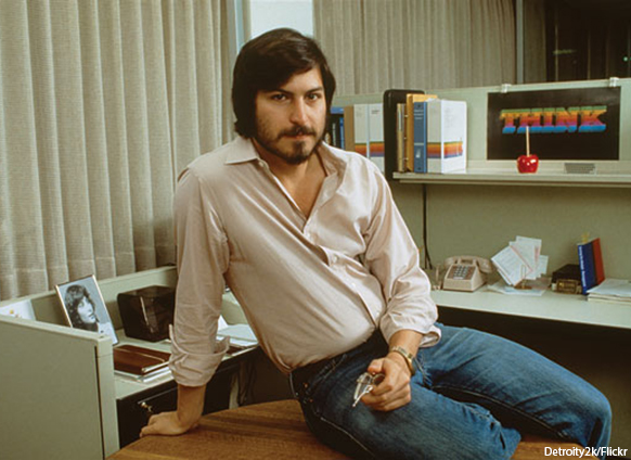 Technology Entrepreneurs