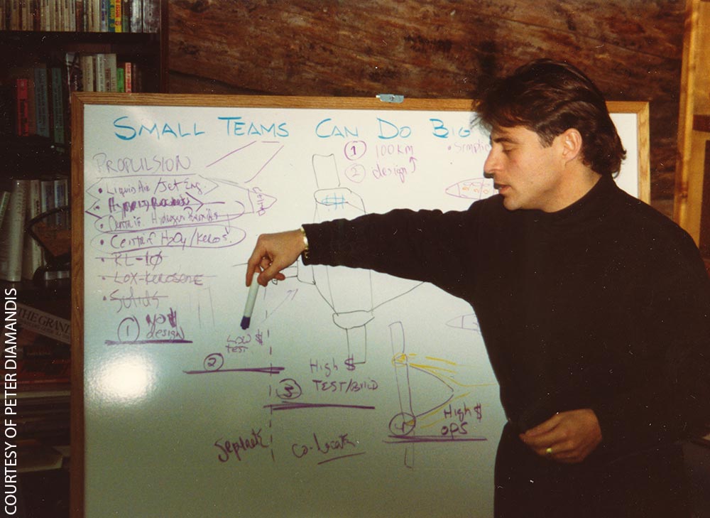 Peterdiamandis Smallteamscandobigthings