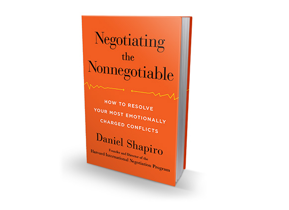 Readinglist Negotiating 0