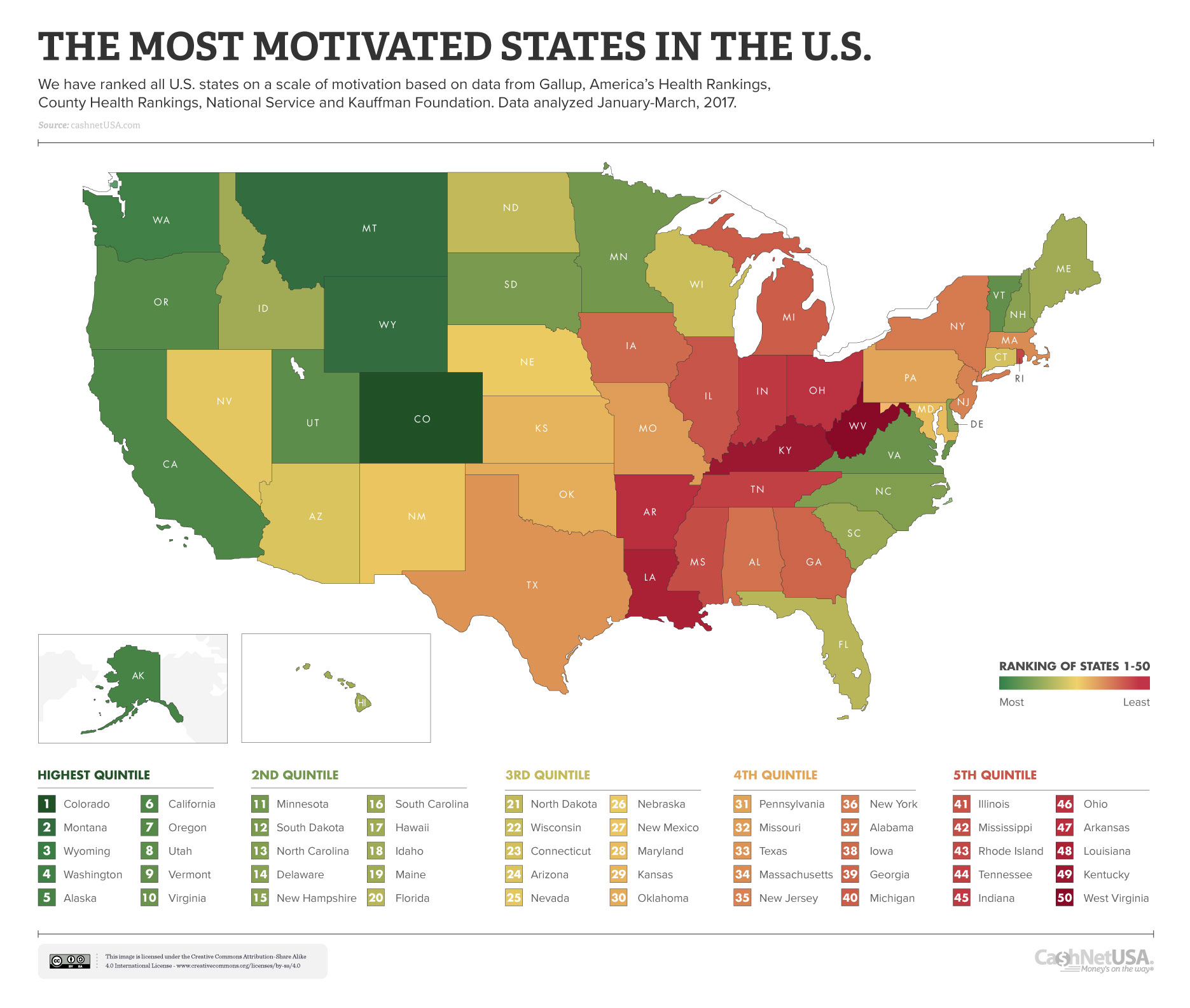 These Are the Most Motivated States in the U.S.