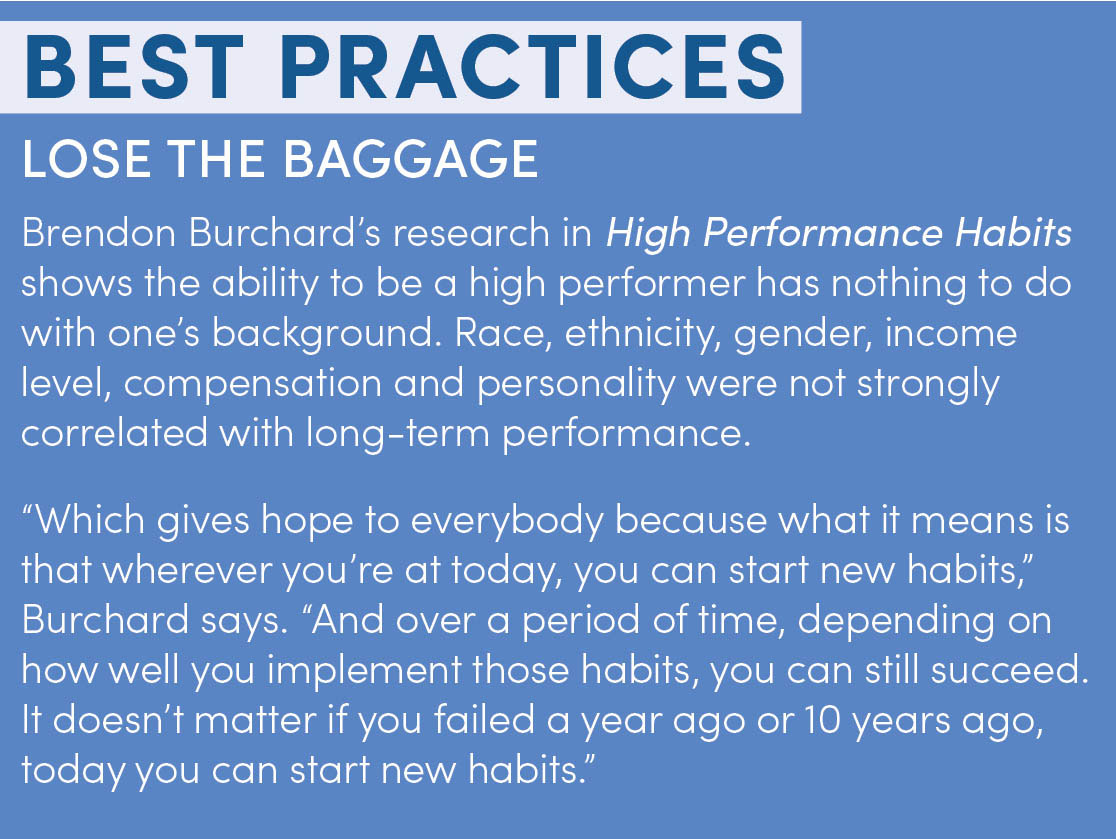 Brendon Burchard&#039;s High Performance Habits