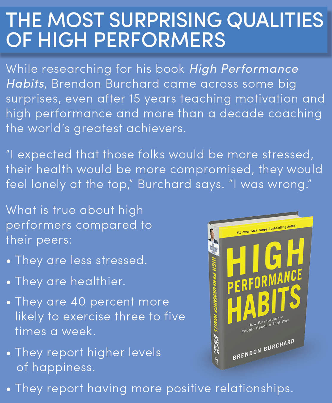 Brendon Burchard&#039;s High Performance Habits