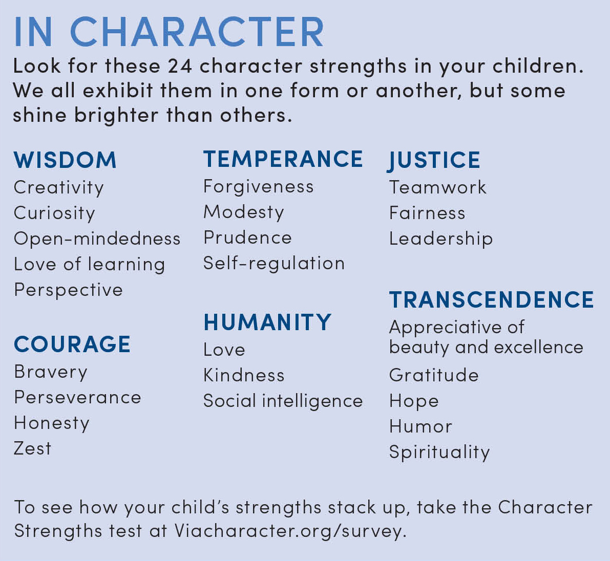 Pg54 Sm1612 Incharacter