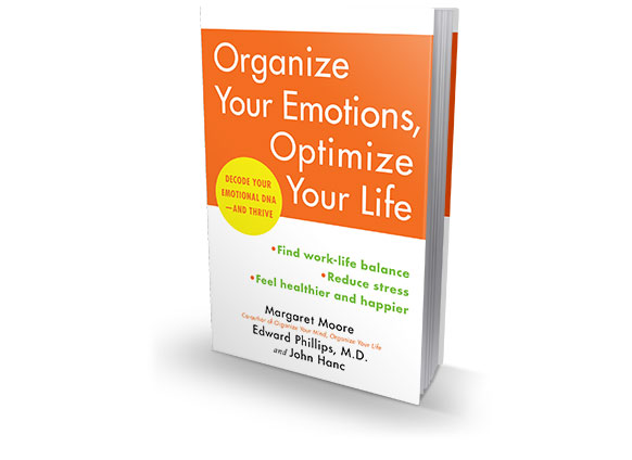 Readinglist Organizeyourlife