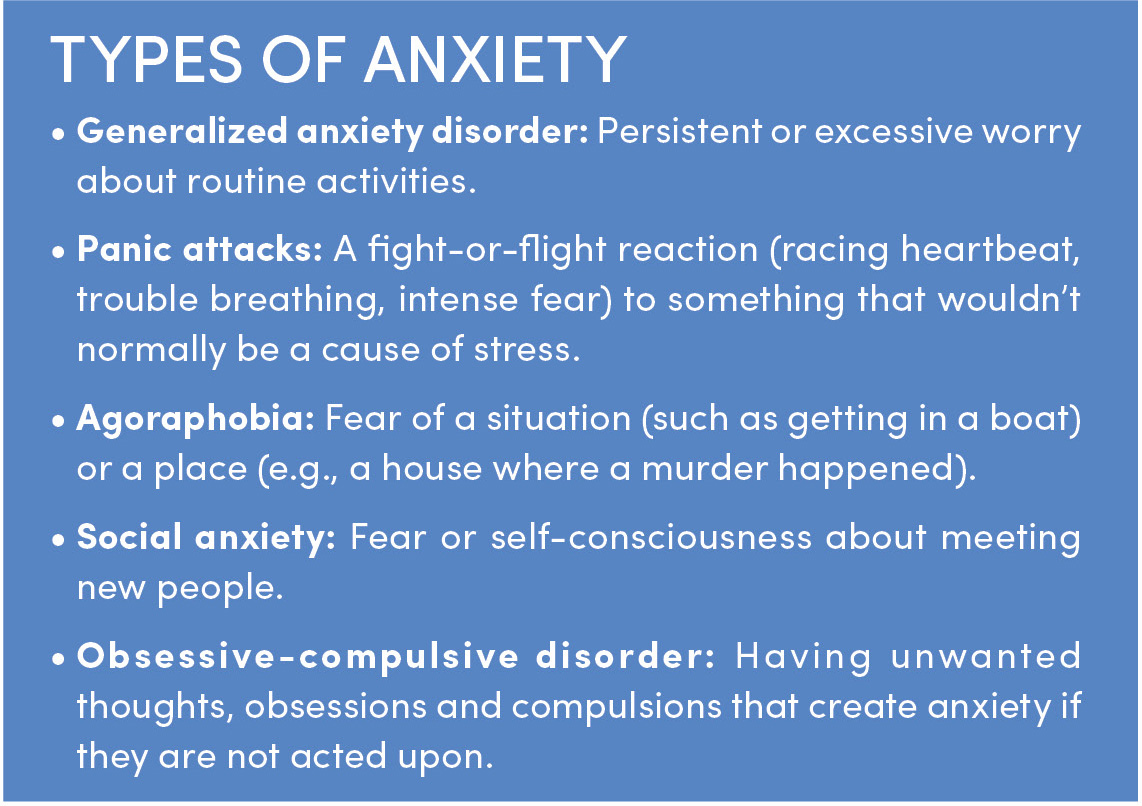 Types of Anxiety