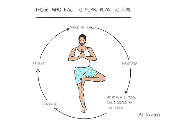 Those Who Fail To Plan Aj Rivera